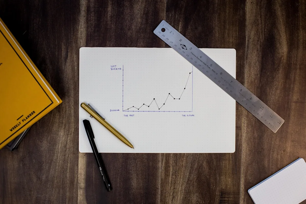 Financial graphs and charts on printed report